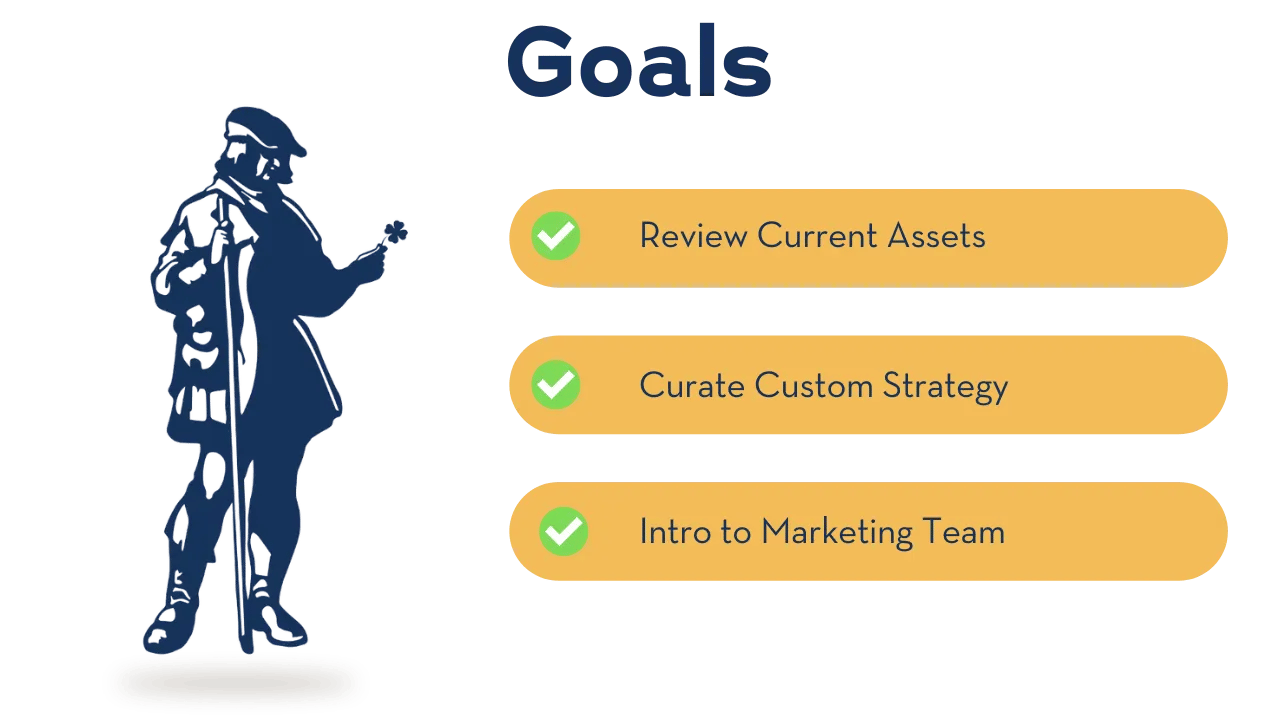 Digital Marketing and Strategy | Wild Rover, Wild Rover Marketing